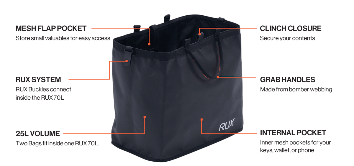 RUX Bag